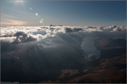 Aerial Loch Earn